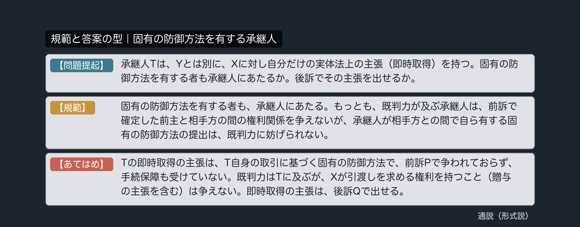 規範と答案の型｜固有の防御方法を有する承継人