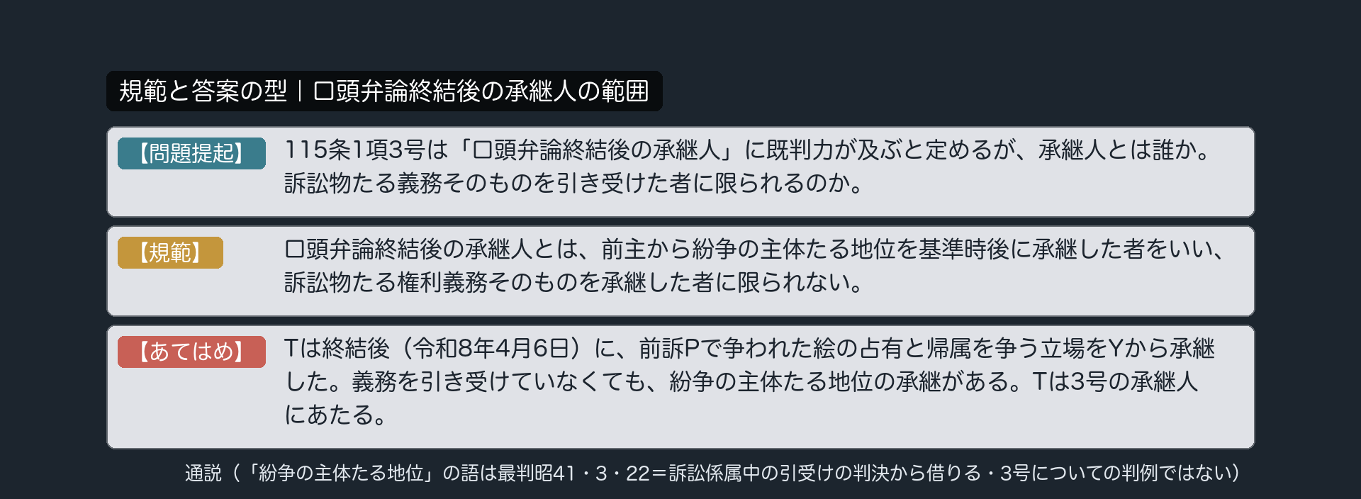規範と答案の型｜口頭弁論終結後の承継人の範囲