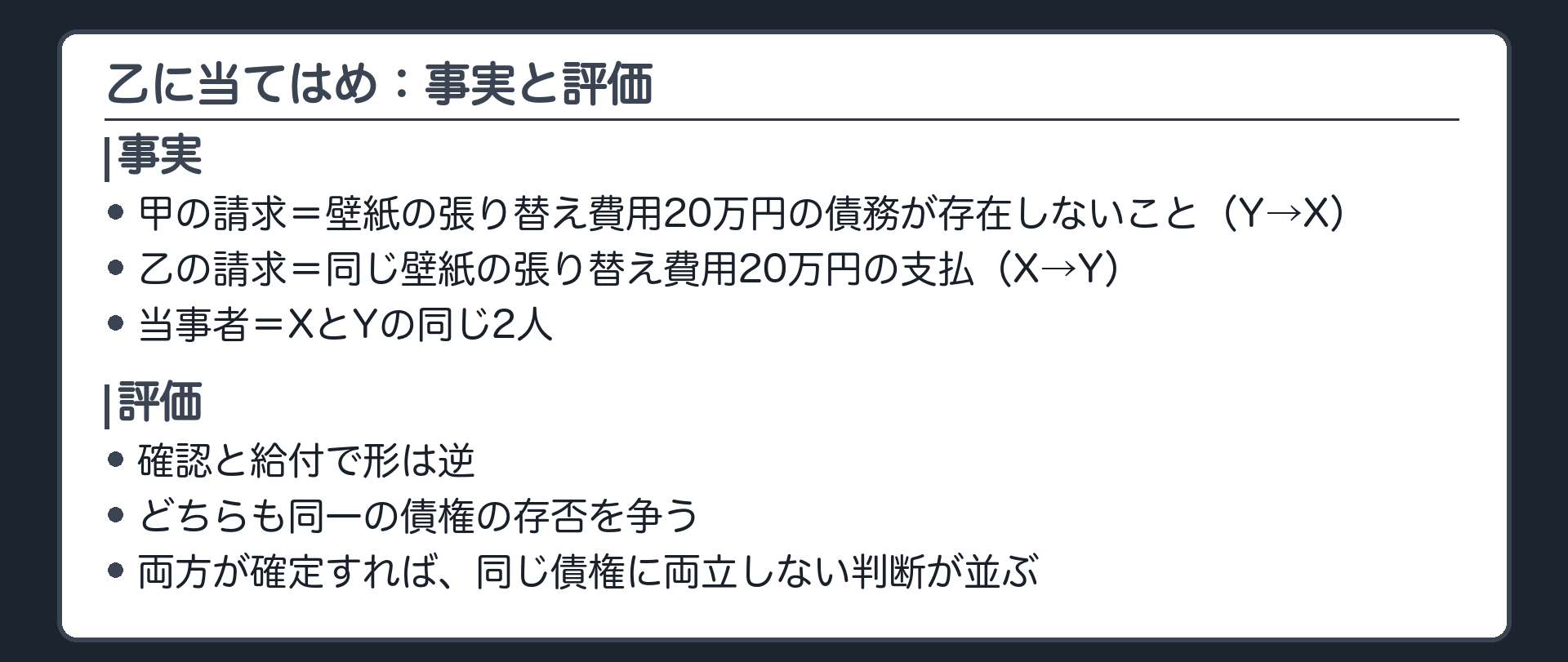 乙に当てはめ：事実と評価
