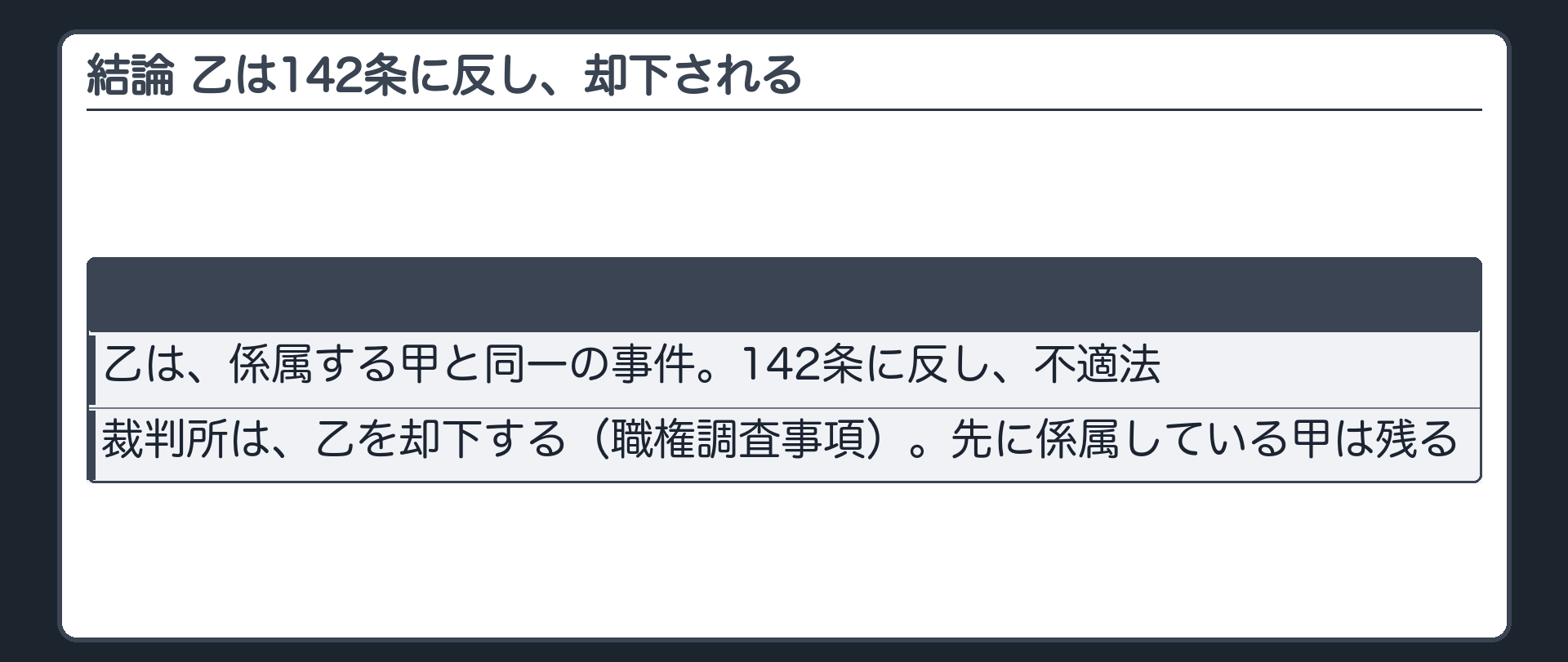 結論 乙は142条に反し、却下される