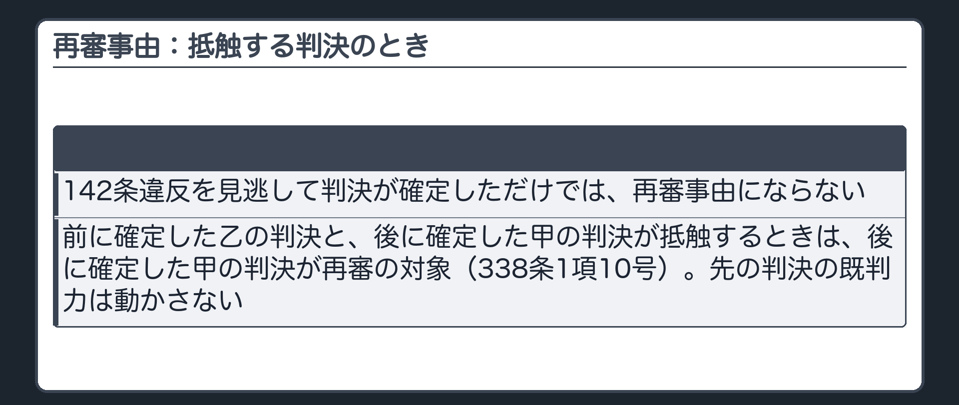 結論 抵触したときは、後に確定した判決が再審の対象