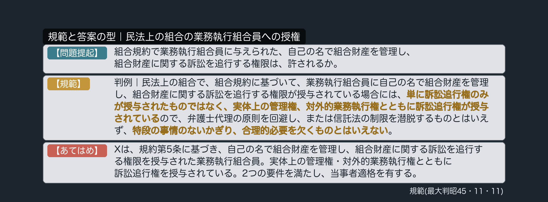 規範と答案の型｜民法上の組合の業務執行組合員への授権