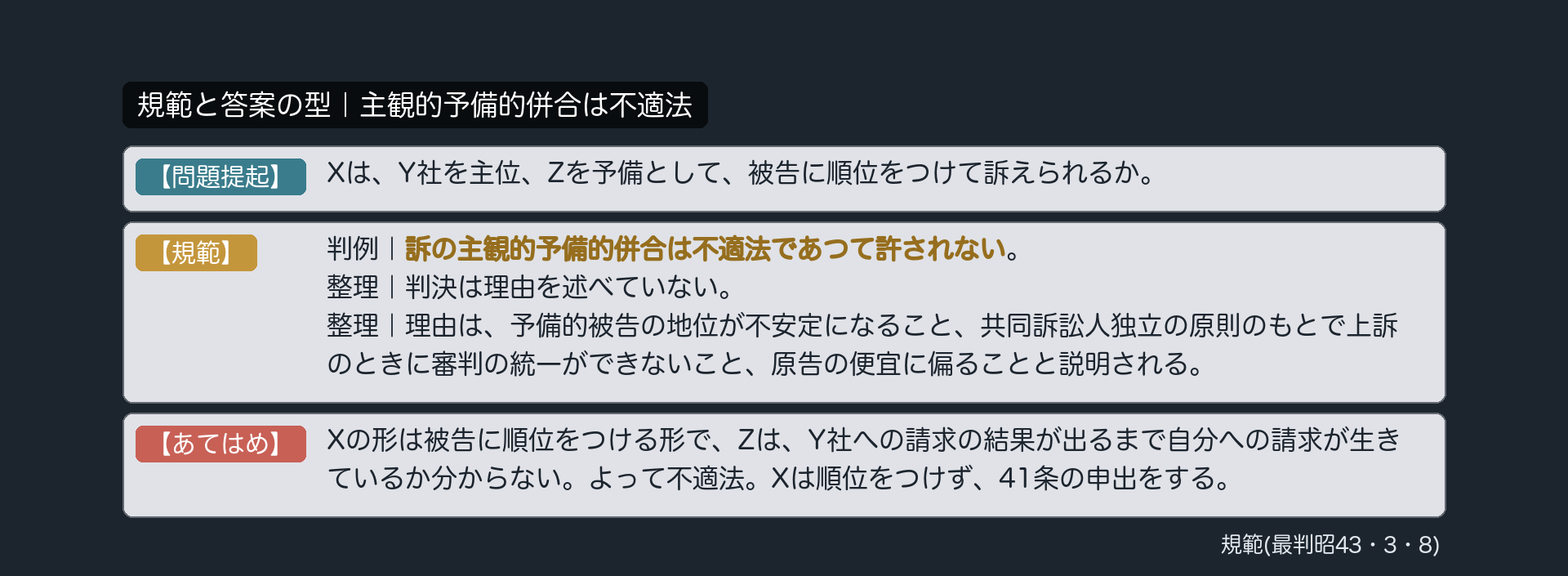 規範と答案の型｜主観的予備的併合は不適法