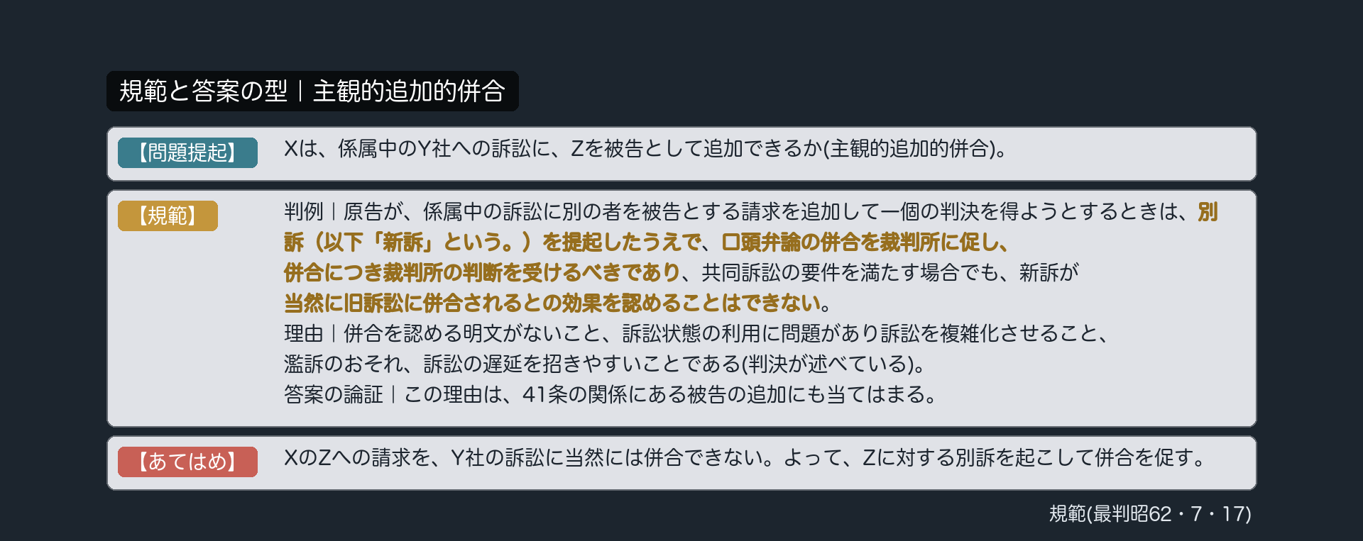 規範と答案の型｜主観的追加的併合