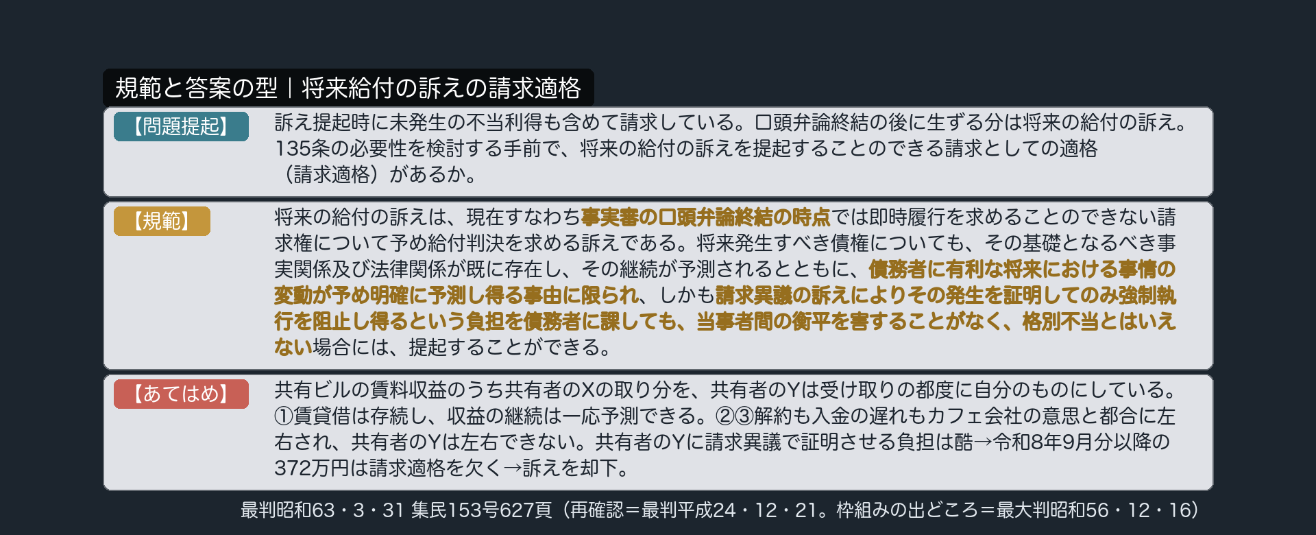 規範と答案の型｜将来給付の訴えの請求適格