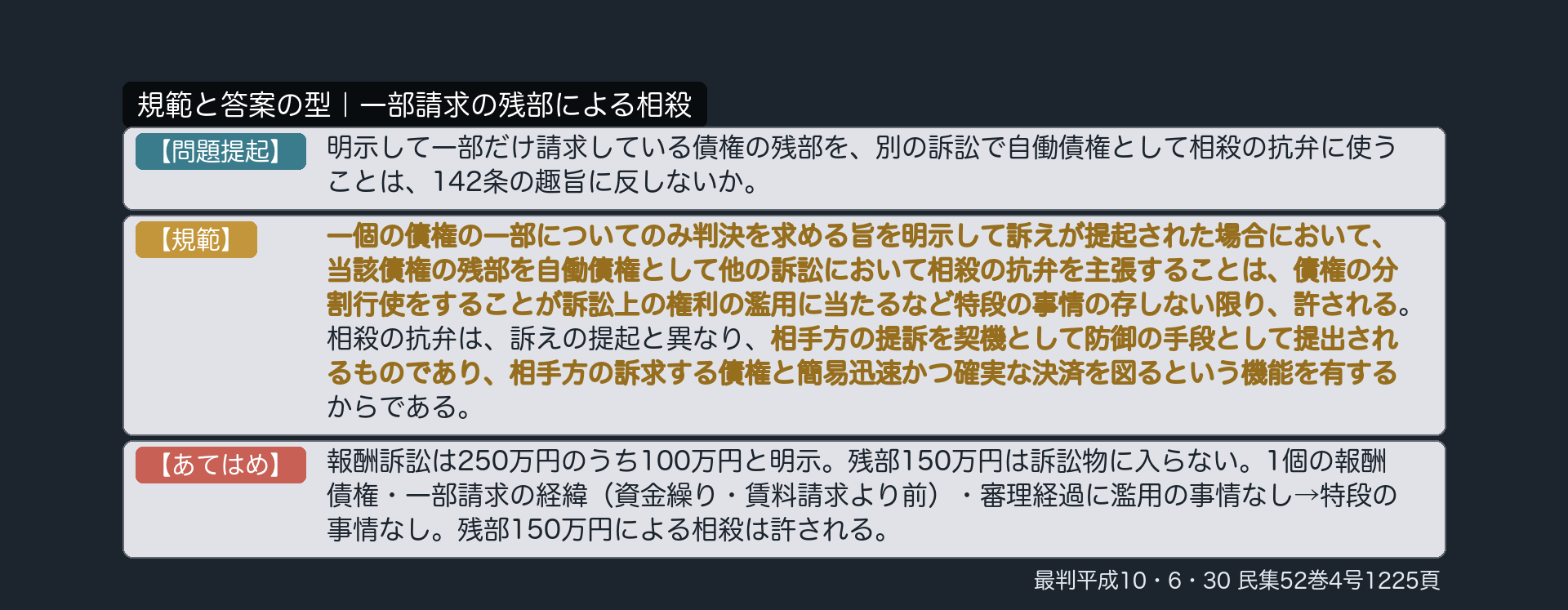 規範と答案の型｜一部請求の残部による相殺